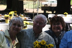 Group