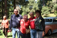Group